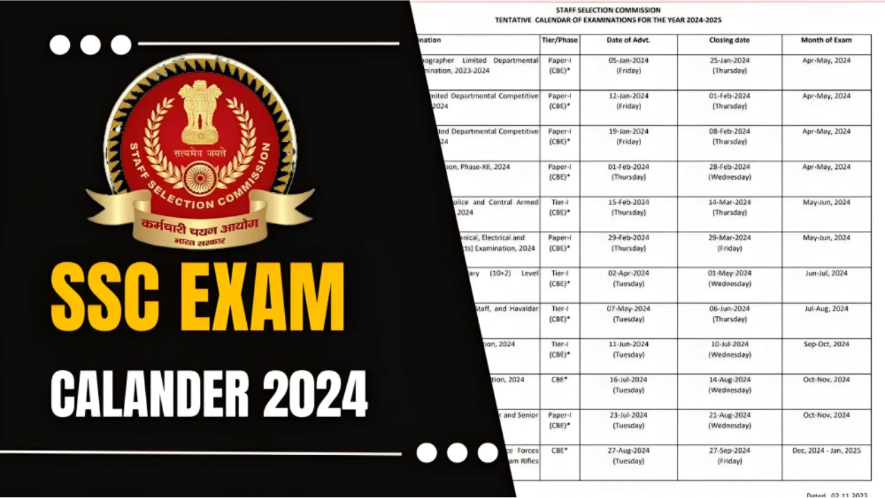 SSC Exam Calendar 2024