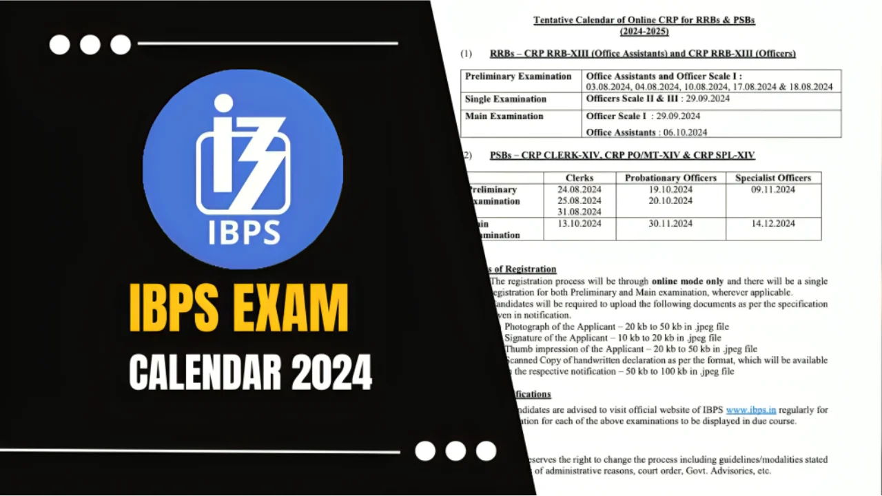 IBPS EXAM CALENDAR 2024