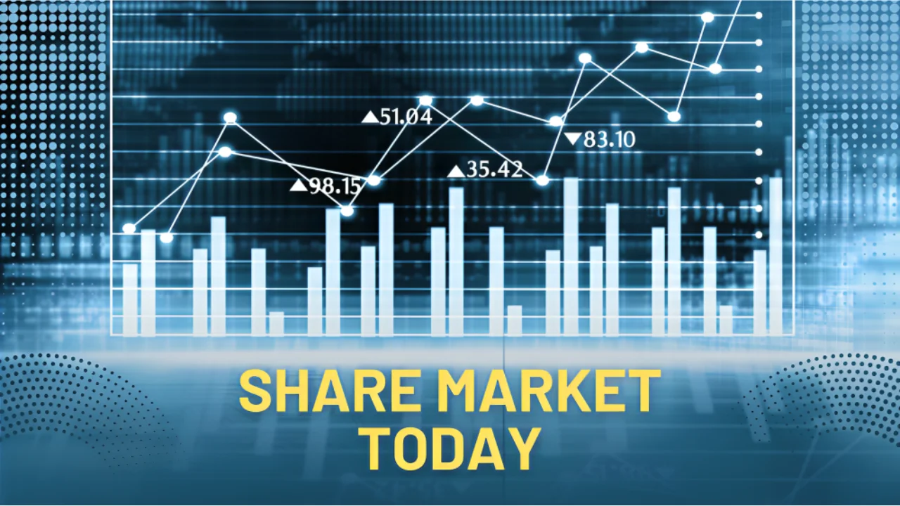 SHARE MARKET TODAY