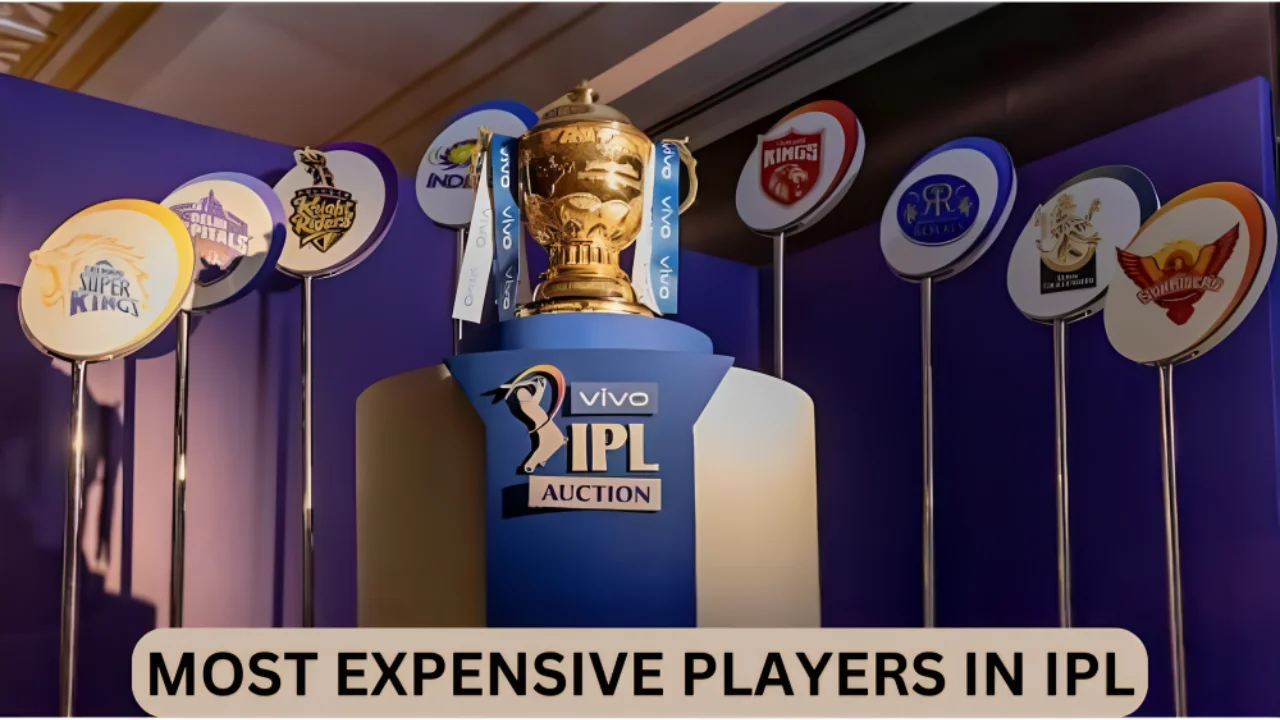 Most expensive player in IPL