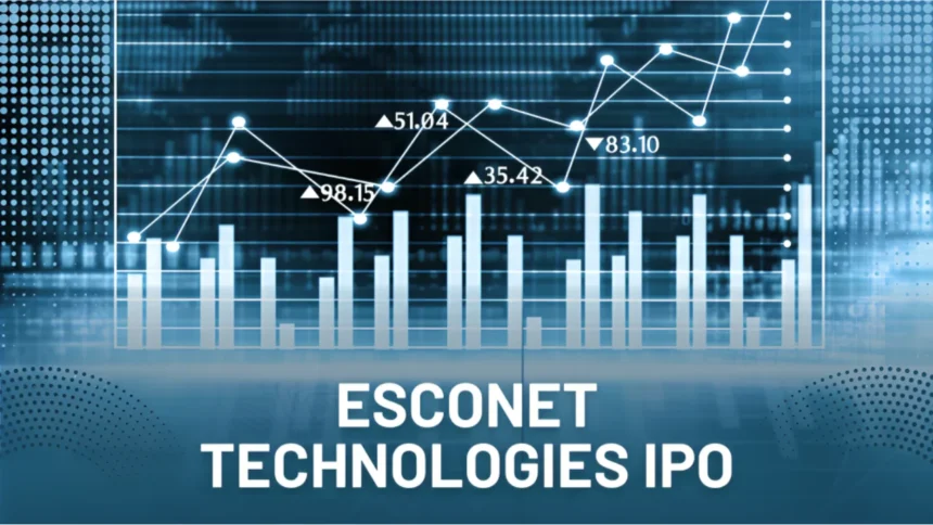 Esconet Technologies IPO